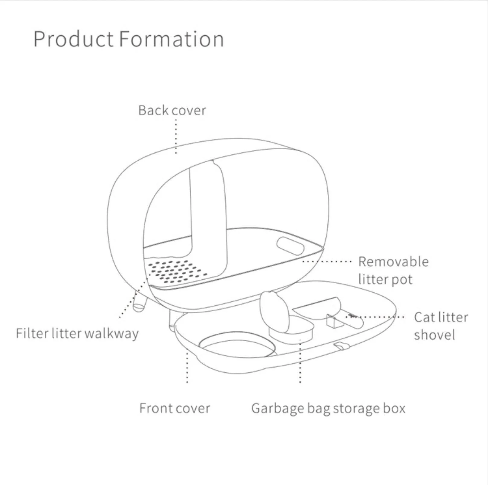Makesure Cat Litter Box Cat Litter Tray - Image 18